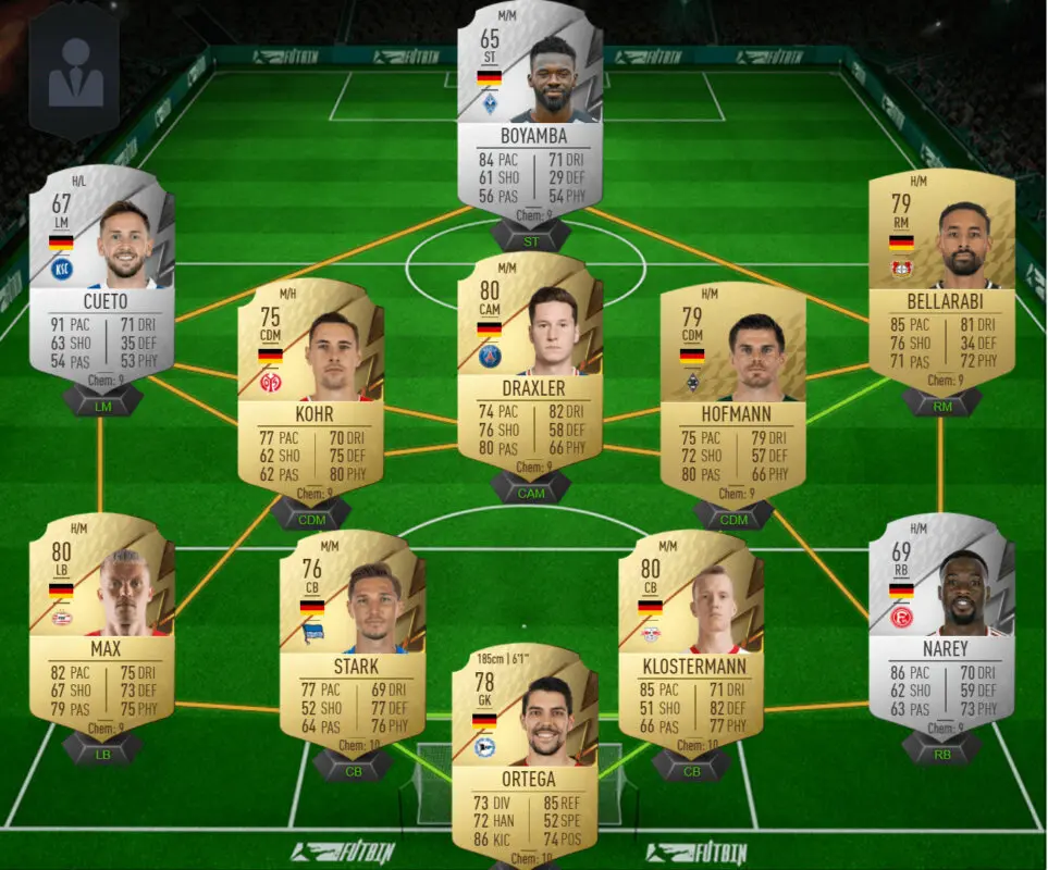 Plantilla Alemania FIFA 22 Ultimate Team