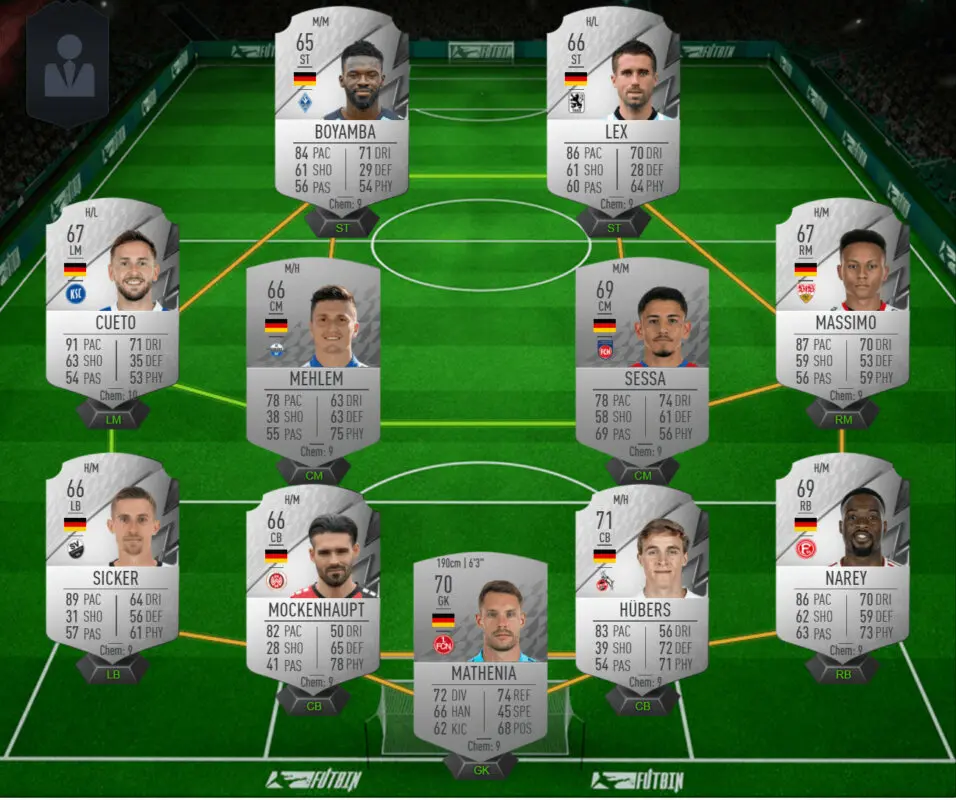 Plantilla Alemania platas FIFA 22 Ultimate Team