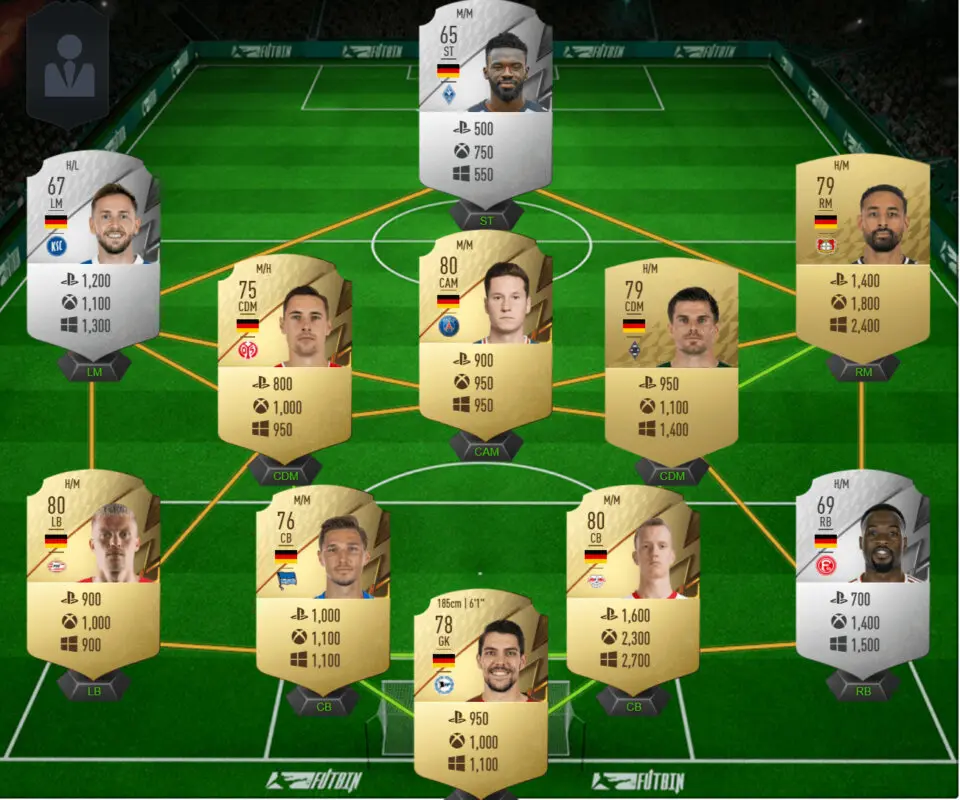 Precio individual de cada carta en cada plataforma plantilla Alemania FIFA 22 Ultimate Team