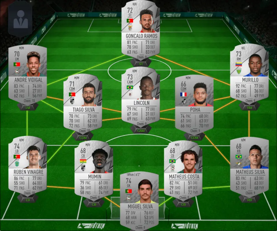 captura icon swaps liga portugal min