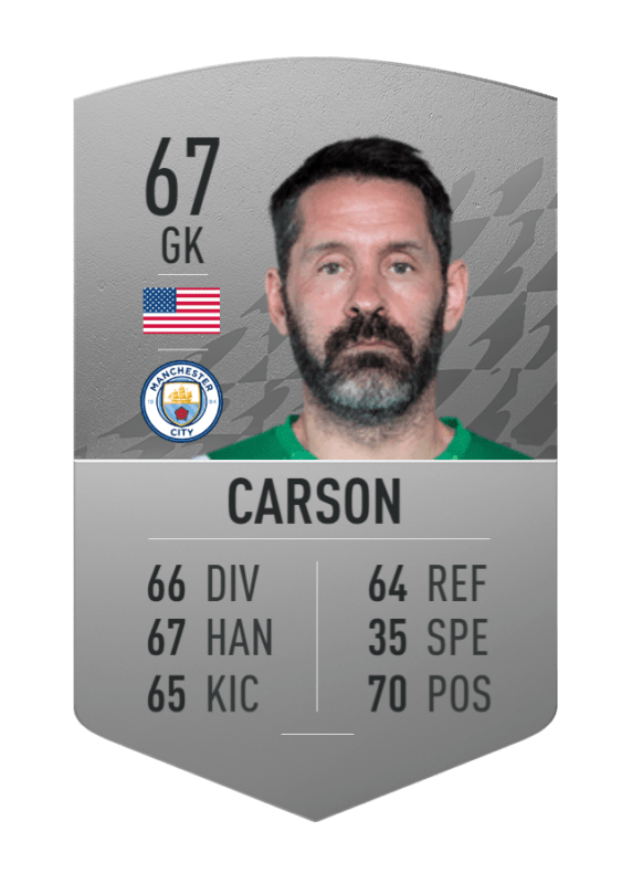 Carta Carson plata no único FIFA 22 Ultimate Team