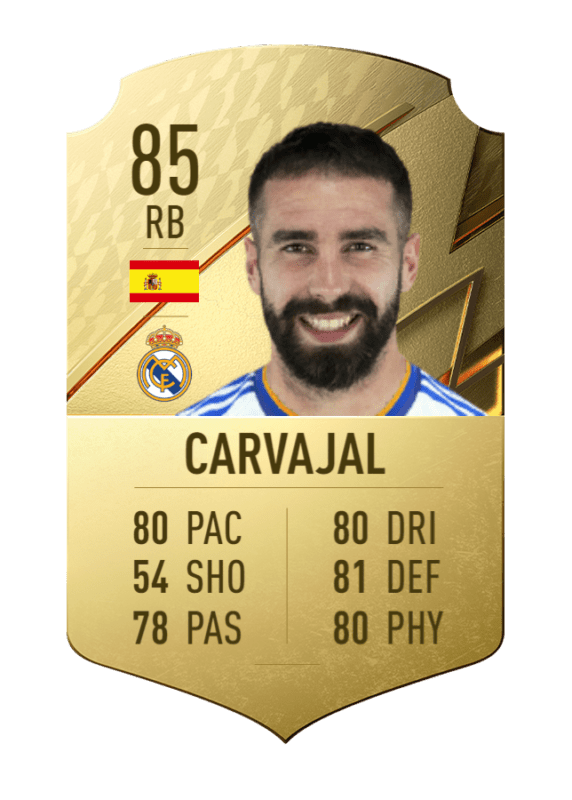 Carta Carvajal FIFA 22 Ultimate Team