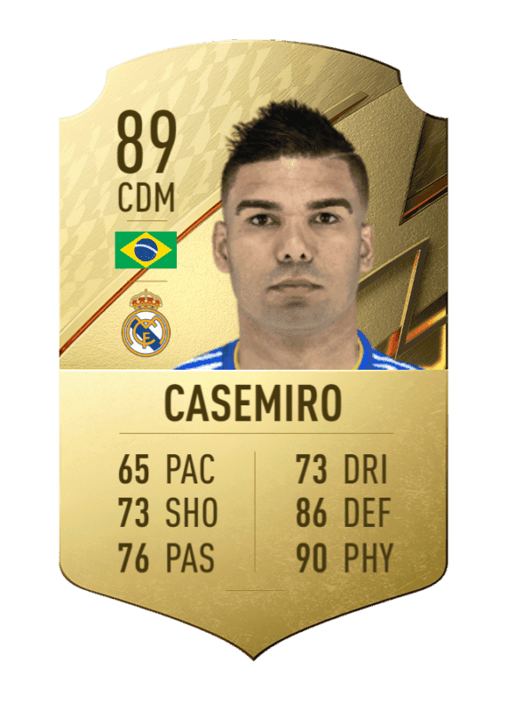 Carta Casemiro oro único FIFA 22 Ultimate Team
