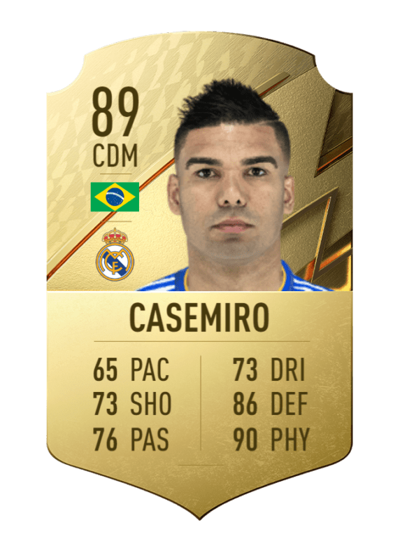 Carta Casemiro FIFA 22 Ultimate Team