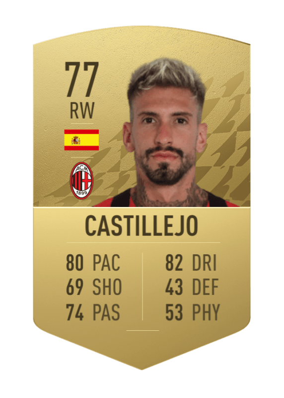 Carta Samu Castillejo oro no único FIFA 22 Ultimate Team