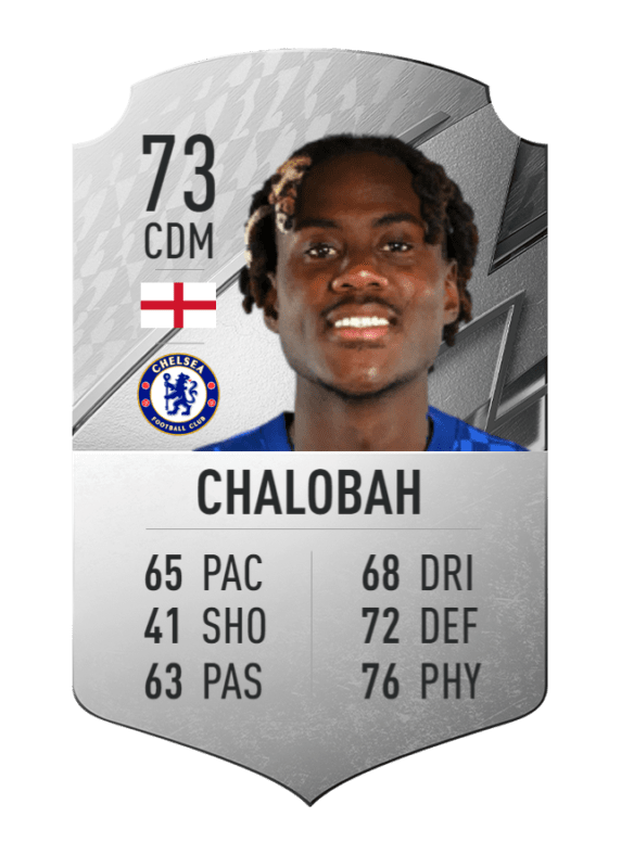 Carta Chalobah plata único FIFA 22 Ultimate Team