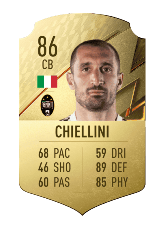 Carta Chiellini oro único FIFA 22 Ultimate Team