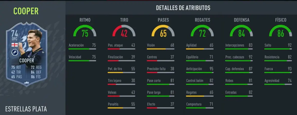 Stats in game Jake Cooper Estrella de Plata FIFA 22 Ultimate Team