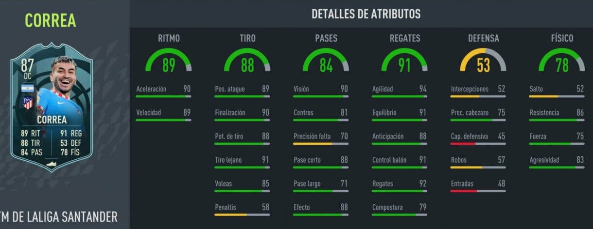 Stats in game Correa POTM FIFA 22 Ultimate Team