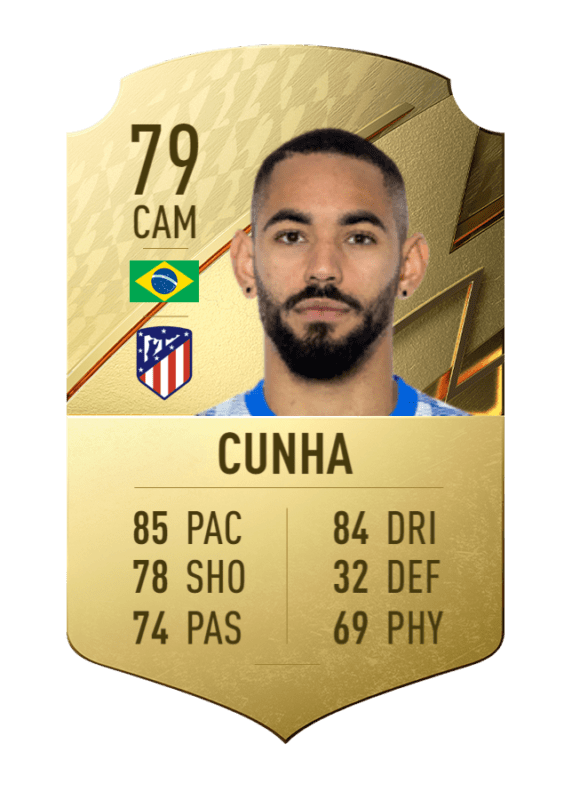 Carta Matheus Cunha FIFA 22 Ultimate Team