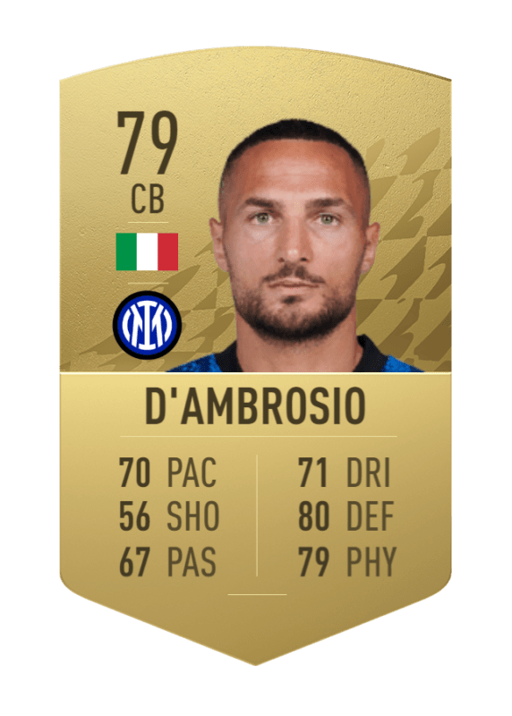 dambrosio