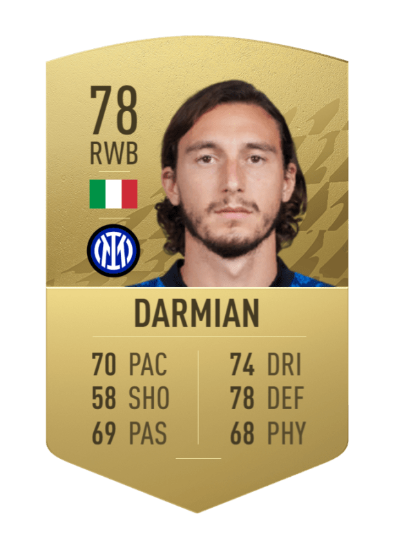 darmian 3