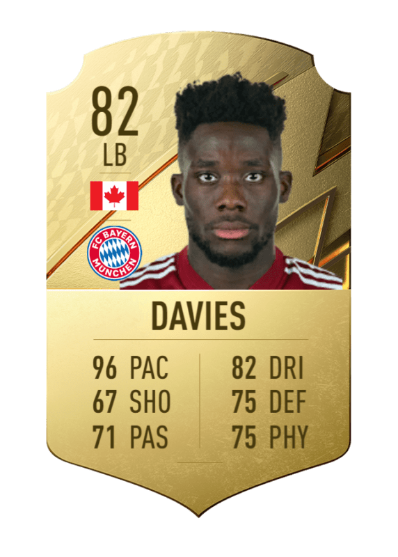 Carta Alphonso Davies oro único FIFA 22 Ultimate Team