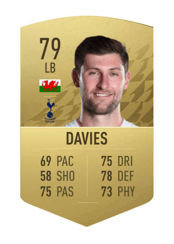 Carta oro único Ben Davies FIFA 22 Ultimate Team