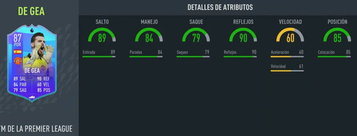 de gea potm e1643973613723