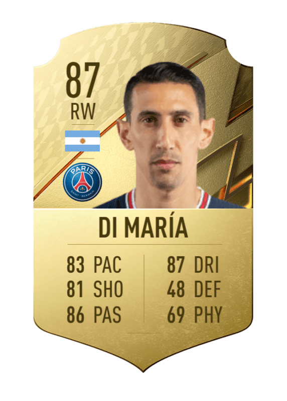 Carta Di María oro único FIFA 22 Ultimate Team