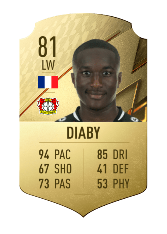 Carta Diaby oro único FIFA 22 Ultimate Team