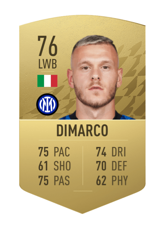 dimarco