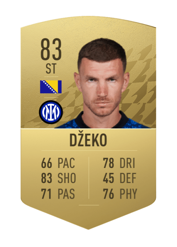 dzeko