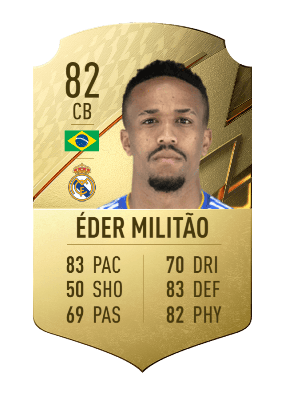 Carta Militao FIFA 22 Ultimate Team