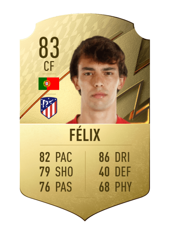 Carta Joao Félix oro único FIFA 22 Ultimate Team