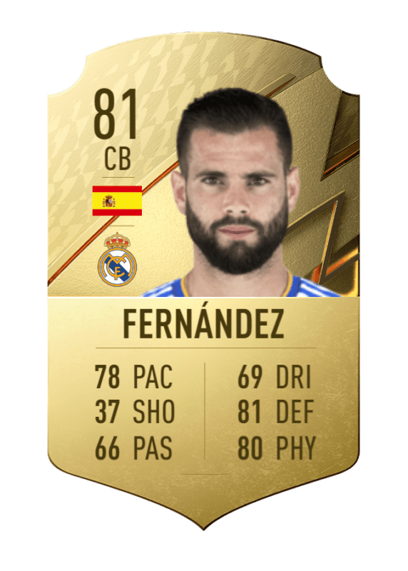 Carta Nacho Fernández FIFA 22 Ultimate Team