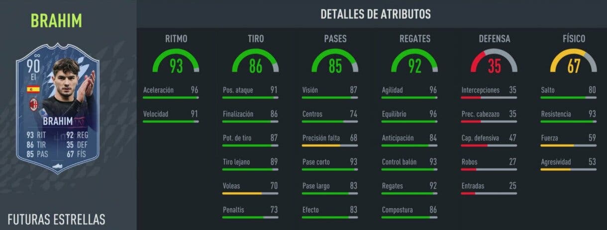 FIFA 22: ¿Merece la pena Brahim Díaz Future Stars? ¿Qué versión es mejor? + Solución del SBC Ultimate Team stats in game extremo izquierdo