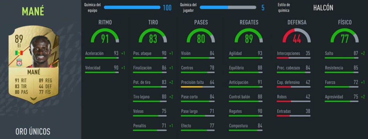 FIFA 22: los mejores revulsivos ofensivos baratos de Ultimate Team stats in game Mané oro