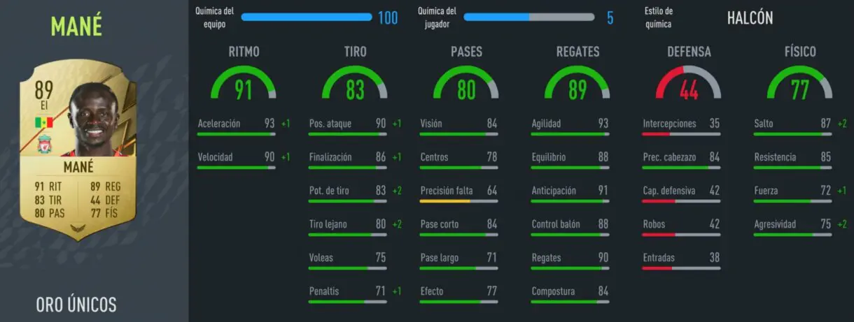 FIFA 22: los mejores revulsivos ofensivos baratos de Ultimate Team stats in game Mané oro