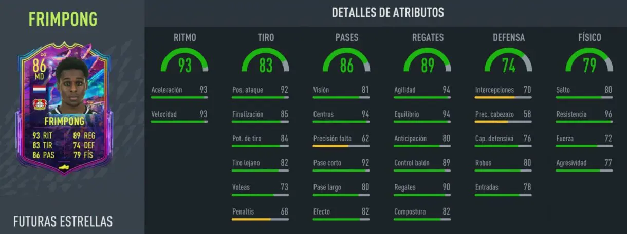 FIFA 22: las mejores elecciones para gastar tus tokens Future Stars Ultimate Team stats in game Frimpong 86 MD