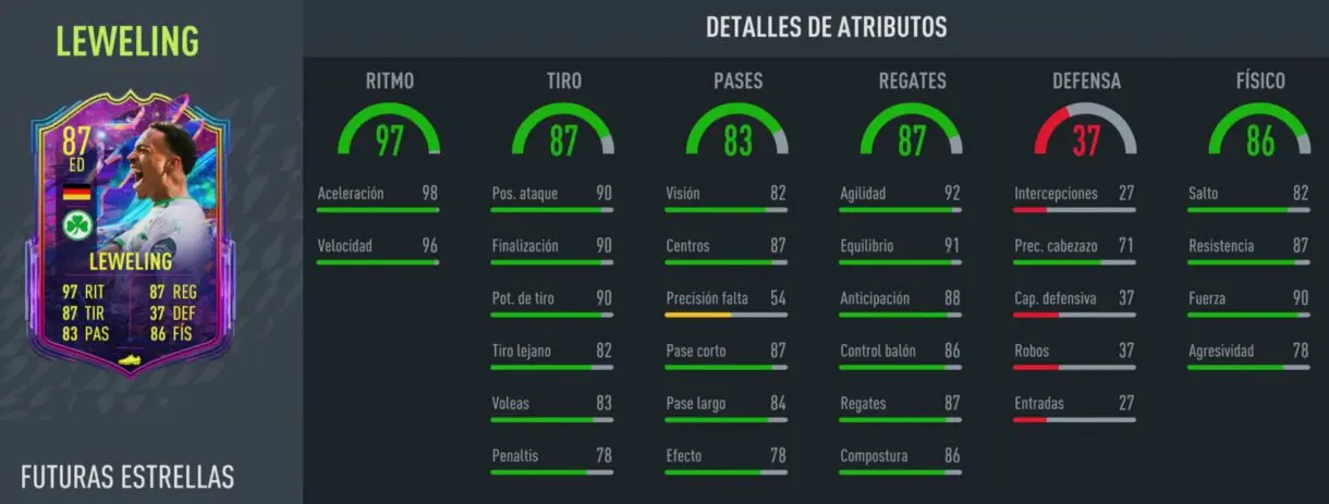 FIFA 22: ¿Merece la pena Jamie Leweling Future Stars? + Solución del SBC Ultimate Team stats in game