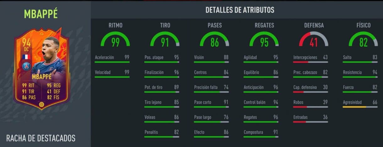 Stats in game Mbappé Headliners FIFA 22 Ultimate Team