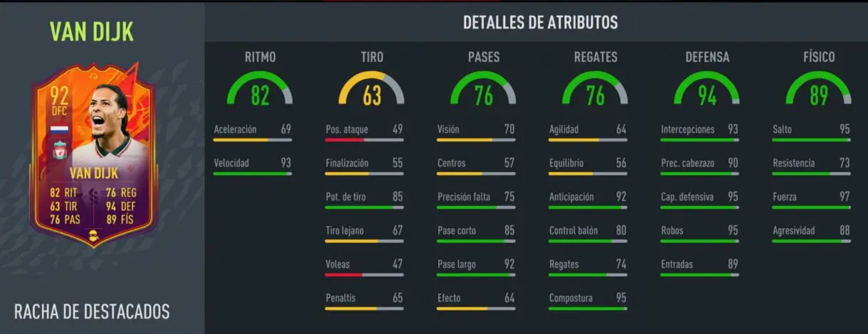 Stats in game Van Dijk Headliners FIFA 22 Ultimate Team
