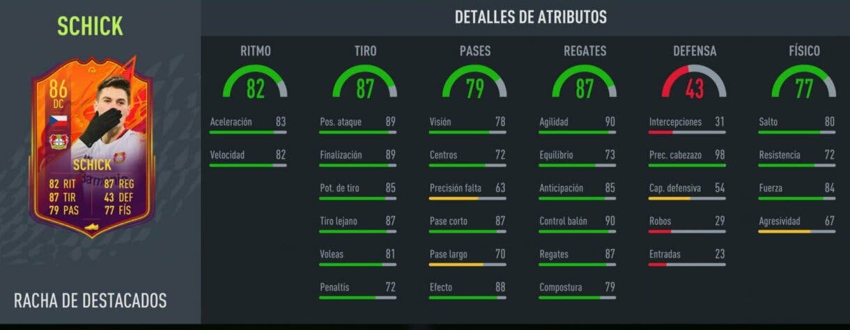 Stats in game Schick Headliners FIFA 22 Ultimate Team