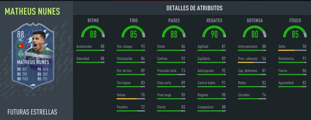 Stats in game Matheus Nunes Future Stars FIFA 22 Ultimate Team