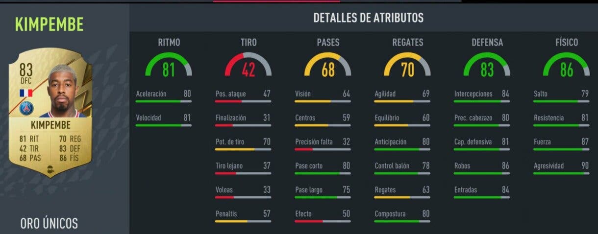 Stats in game Kimpembe oro FIFA 22 Ultimate Team