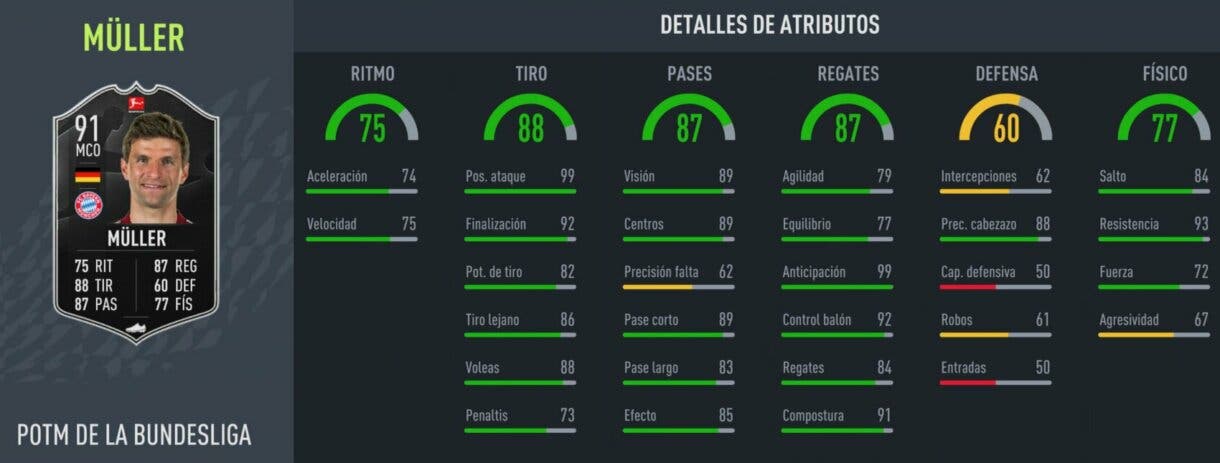 Stats in game Thomas Müller POTM Bundesliga FIFA 22 Ultimate Team