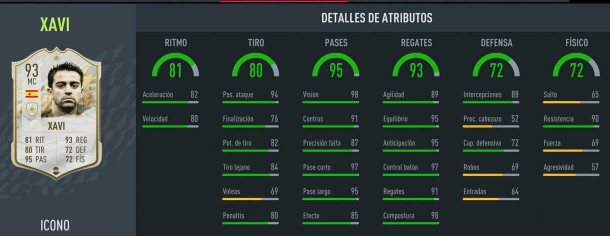 Stats in game Xavi Hernández Icono Prime FIFA 22 Ultimate Team