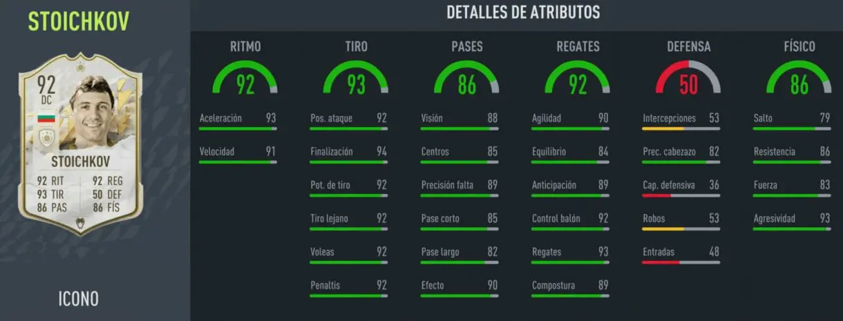 Stats in game Stoichkov Icono Prime FIFA 22 Ultimate Team