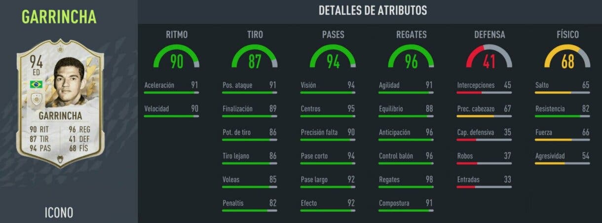 Stats in game Garrincha Icono Prime FIFA 22 Ultimate Team