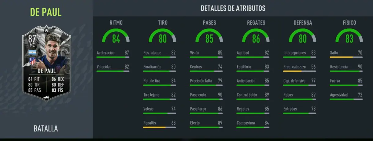 Stats in game Rodrigo De Paul Showdown FIFA 22 Ultimate Team