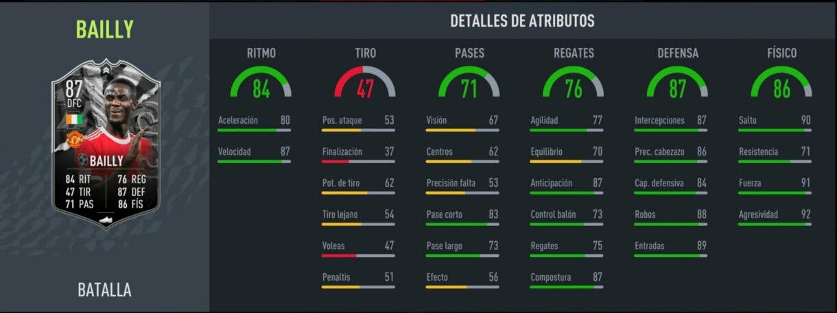 Stats in game Bailly Showdown FIFA 22 Ultimate Team