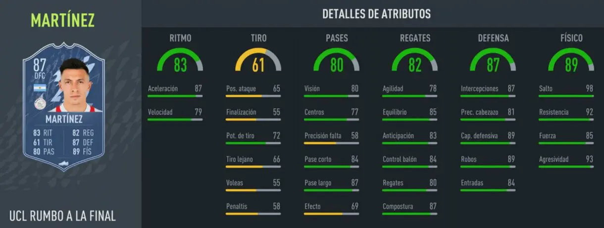 Stats in game Lisandro Martínez RTTF gratuito FIFA 22 Ultimate Team