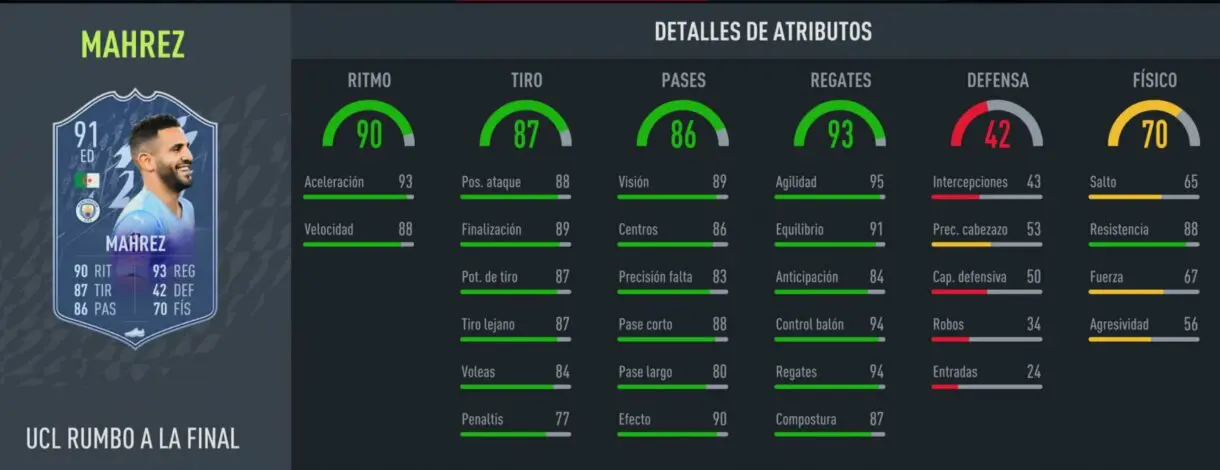 Stats in game Riyad Mahrez RTTF FIFA 22 Ultimate Team
