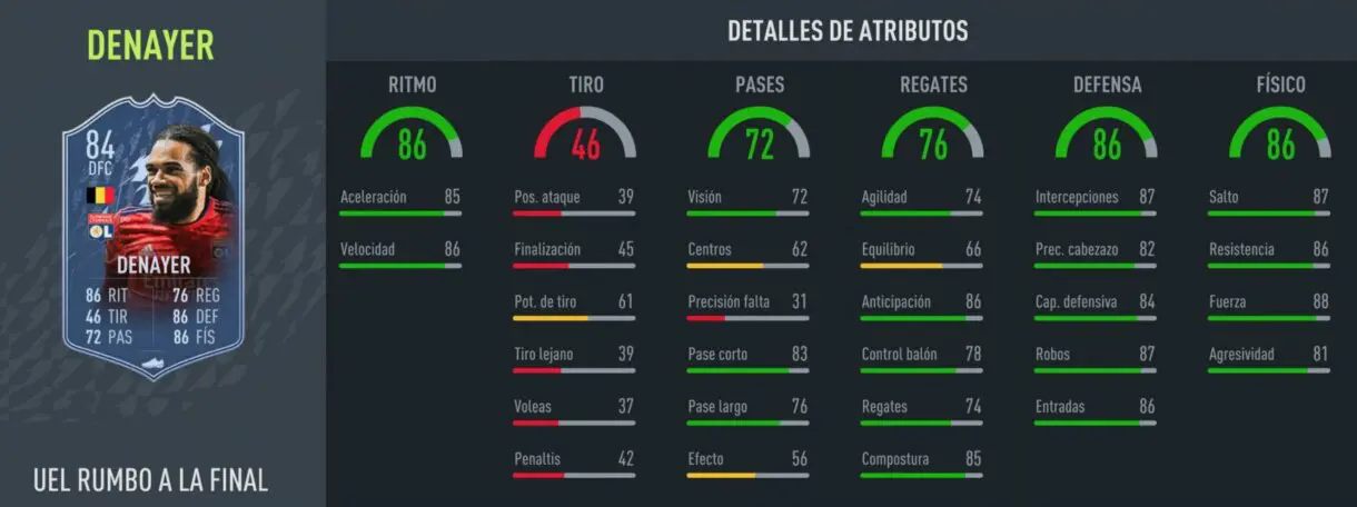 Stats in game Jason Denayer RTTF FIFA 22 Ultimate Team
