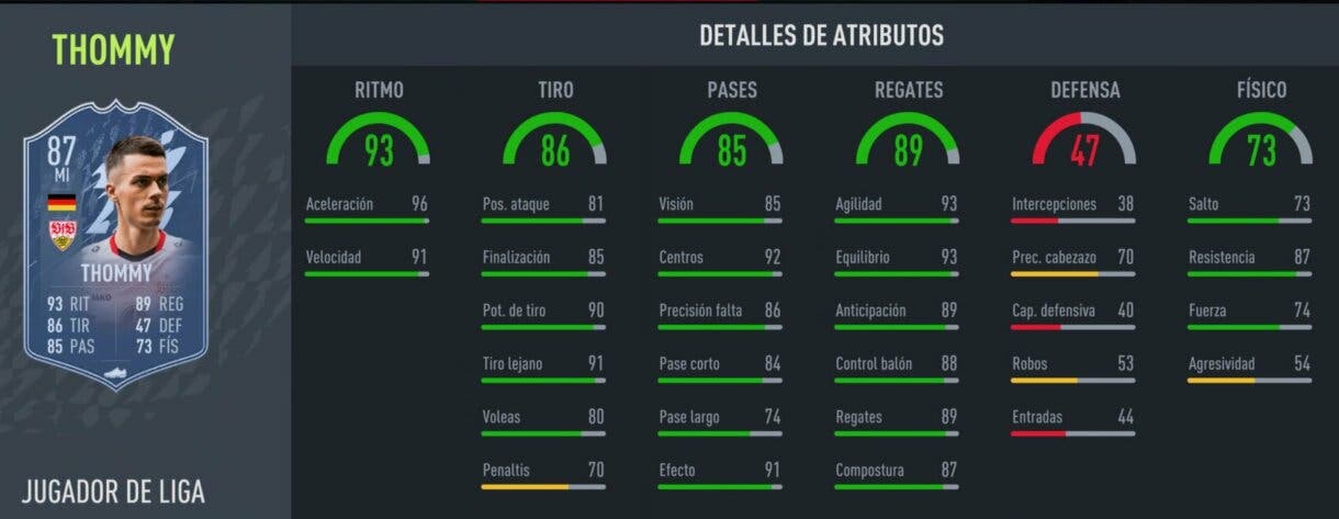 Stats in game Erik Thommy Jugador de Liga FIFA 22 Ultimate Team