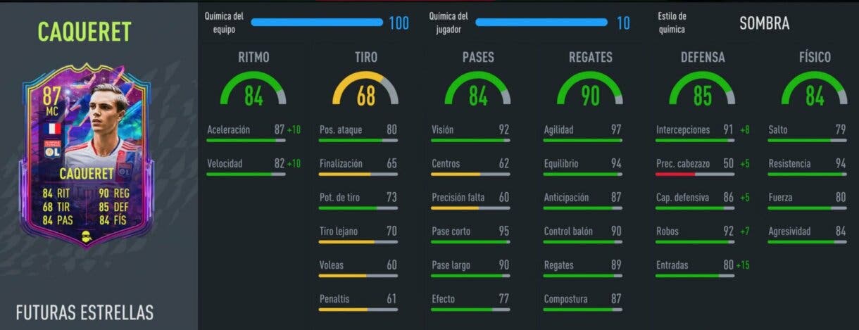 Stats in game Caqueret Future Stars FIFA 22 Ultimate Team
