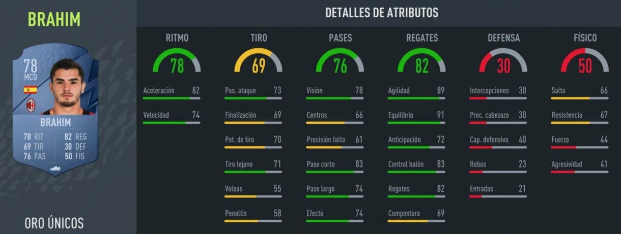 FIFA 22: filtrado un Future Stars SBC de España que podría ser muy interesante Ultimate Team stats in game de Brahim Díaz oro