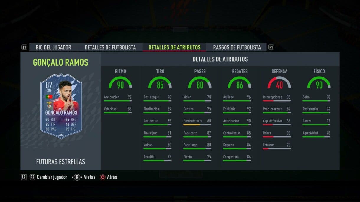 FIFA 22: este es el primer equipo Future Stars y aquí puedes ver las stats de sus jugadores Ultimate Team Gonçalo Ramos