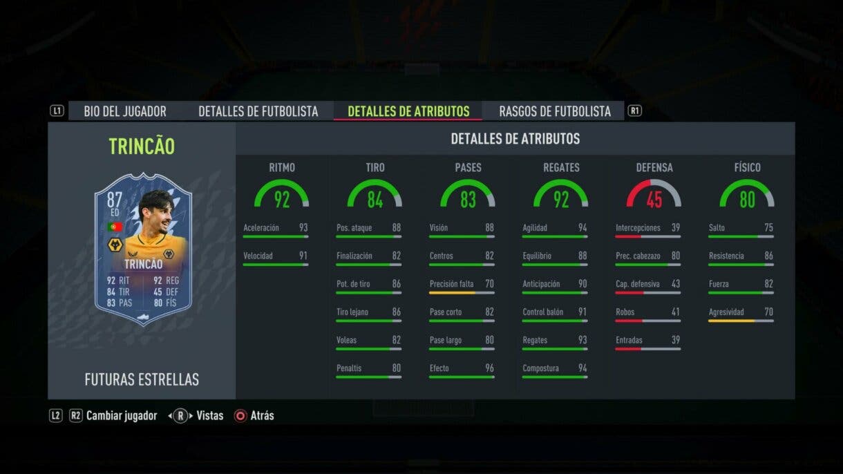 FIFA 22: este es el primer equipo Future Stars y aquí puedes ver las stats de sus jugadores Ultimate Team Trincao